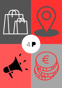 Gráfico que representa los 4 P's del marketing: Producto, Precio, Plaza y Promoción, cada uno identificado con iconos y descripciones breves que destacan su importancia en la estrategia de marketing.