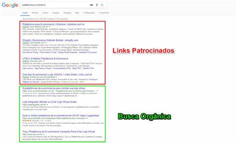 Imagen ilustrativa de buscadores en una pantalla de ordenador. Arriba del todo encontramos los links patrocinados que son links las cuales han pagado para estar en lo más alto de los resultados de busqueda. más abajo estan los links orgánicos que llegan alli por el ranking en google por SEO, palabras claves, links, etc